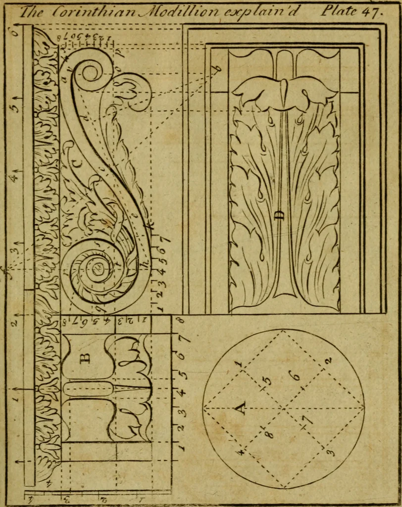 An illustration from The builder's jewel, or, The youth's instructor and workman's remembrancer : explaining short and easy rules, made familiar to the meanest capacity, for drawing and working, 1768, leaf 120