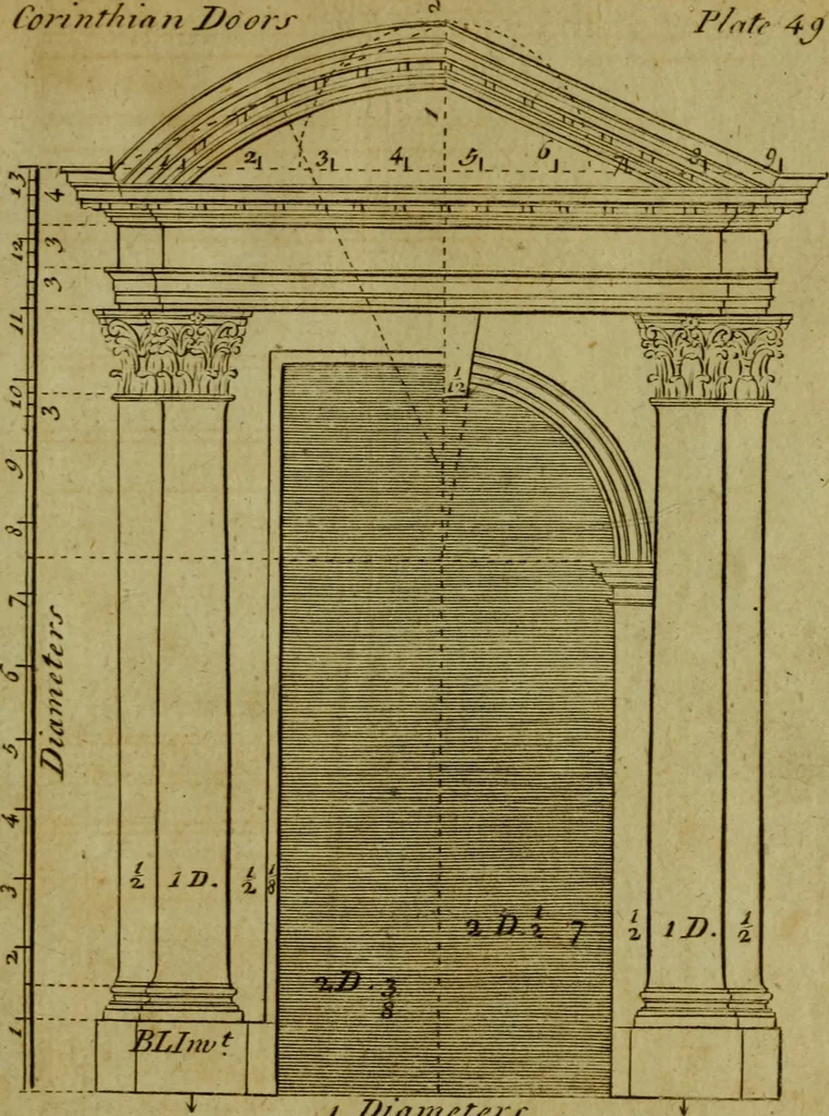 An illustration from The builder's jewel, or, The youth's instructor and workman's remembrancer : explaining short and easy rules, made familiar to the meanest capacity, for drawing and working, 1768, leaf 124