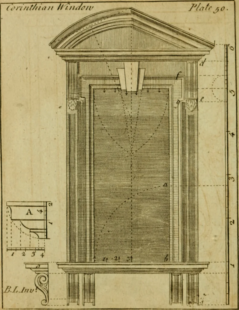 An illustration from The builder's jewel, or, The youth's instructor and workman's remembrancer : explaining short and easy rules, made familiar to the meanest capacity, for drawing and working, 1768, leaf 127