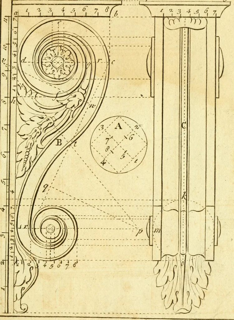 An illustration from The builder's jewel, or, The youth's instructor and workman's remembrancer : explaining short and easy rules, made familiar to the meanest capacity, for drawing and working, 1768, leaf 128