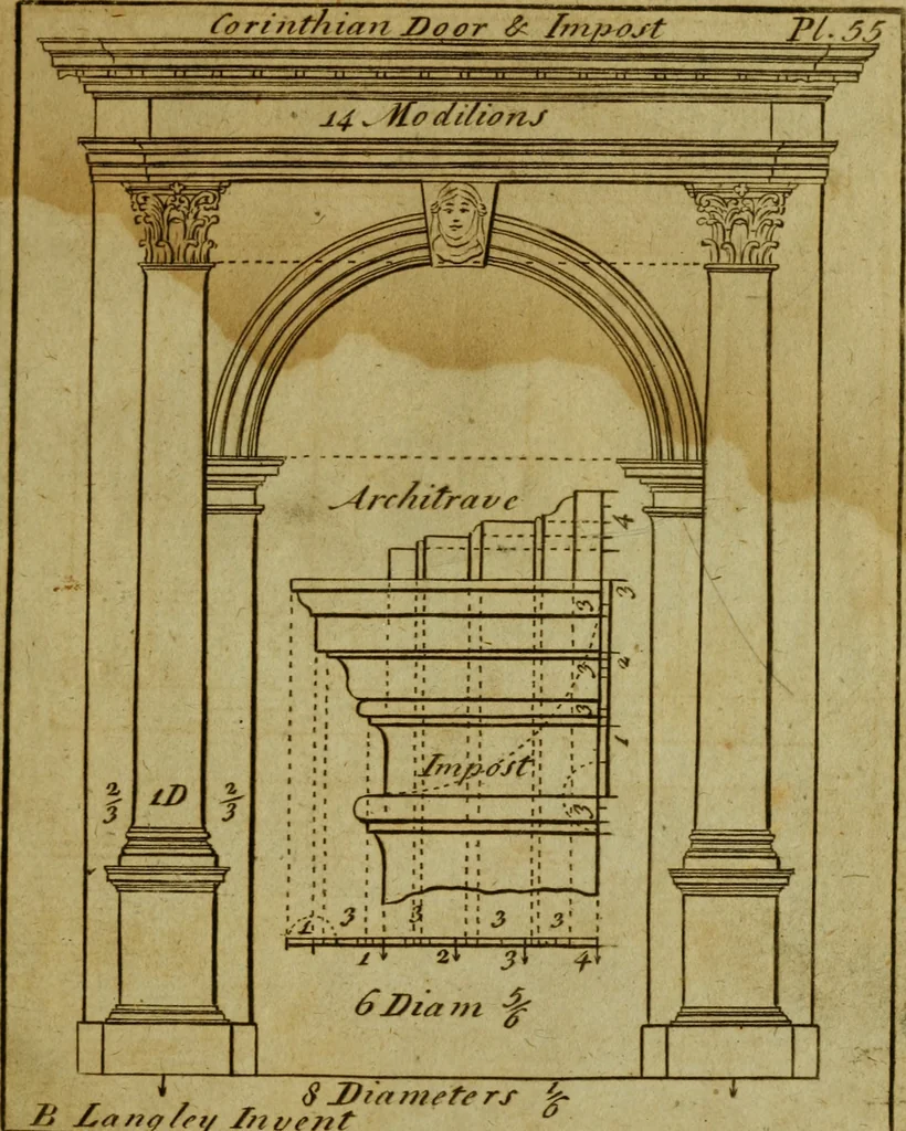 An illustration from The builder's jewel, or, The youth's instructor and workman's remembrancer : explaining short and easy rules, made familiar to the meanest capacity, for drawing and working, 1768, leaf 136
