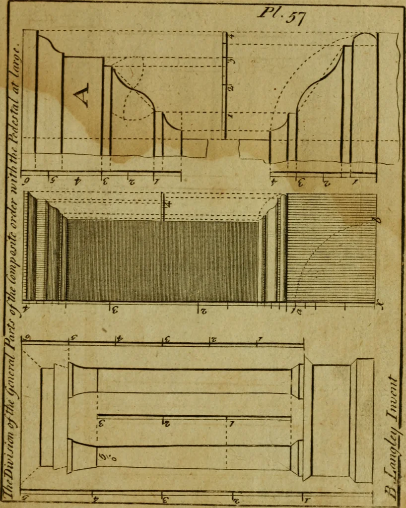 An illustration from The builder's jewel, or, The youth's instructor and workman's remembrancer : explaining short and easy rules, made familiar to the meanest capacity, for drawing and working, 1768, leaf 140