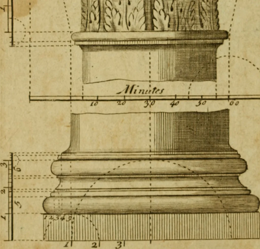 An illustration from The builder's jewel, or, The youth's instructor and workman's remembrancer : explaining short and easy rules, made familiar to the meanest capacity, for drawing and working, 1768, leaf 143