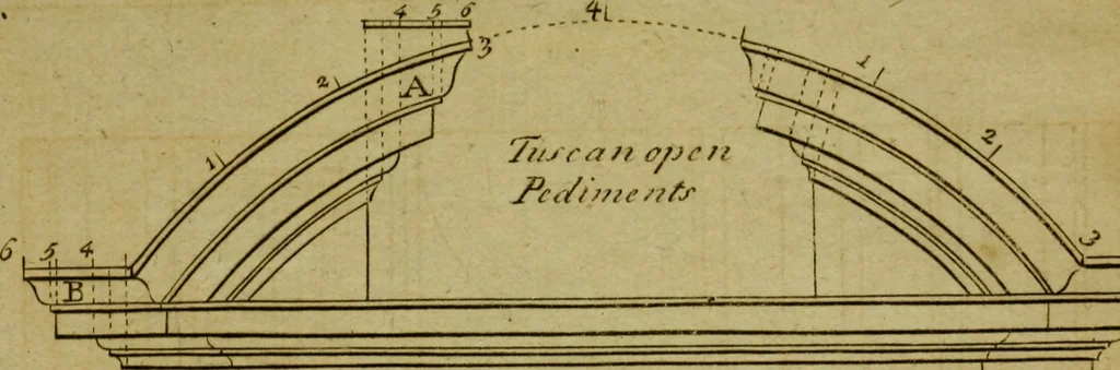 An illustration from The builder's jewel, or, The youth's instructor and workman's remembrancer : explaining short and easy rules, made familiar to the meanest capacity, for drawing and working, 1768, leaf 152