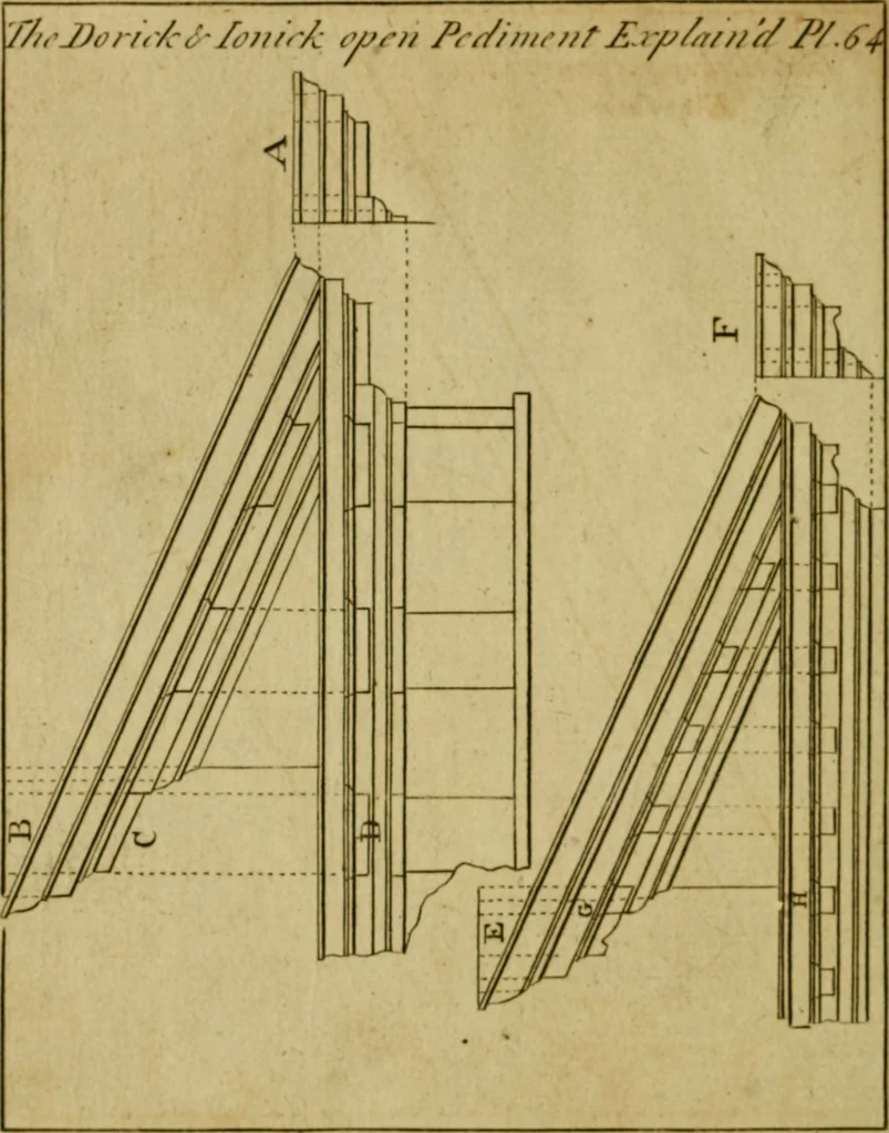 An illustration from The builder's jewel, or, The youth's instructor and workman's remembrancer : explaining short and easy rules, made familiar to the meanest capacity, for drawing and working, 1768, leaf 155