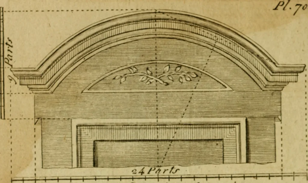 An illustration from The builder's jewel, or, The youth's instructor and workman's remembrancer : explaining short and easy rules, made familiar to the meanest capacity, for drawing and working, 1768, leaf 167