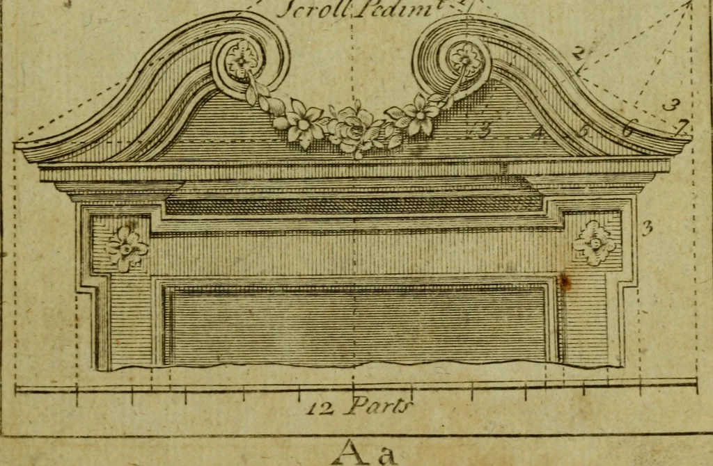 An illustration from The builder's jewel, or, The youth's instructor and workman's remembrancer : explaining short and easy rules, made familiar to the meanest capacity, for drawing and working, 1768, leaf 168
