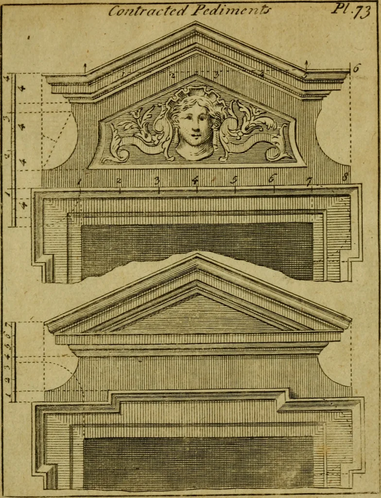 An illustration from The builder's jewel, or, The youth's instructor and workman's remembrancer : explaining short and easy rules, made familiar to the meanest capacity, for drawing and working, 1768, leaf 172