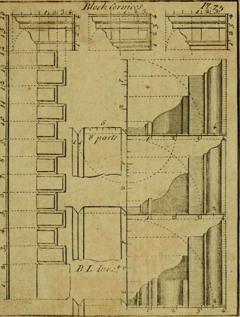 An illustration from The builder's jewel, or, The youth's instructor and workman's remembrancer : explaining short and easy rules, made familiar to the meanest capacity, for drawing and working, 1768, leaf 176