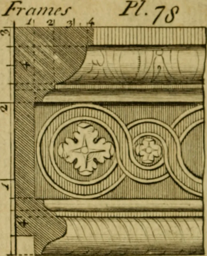 An illustration from The builder's jewel, or, The youth's instructor and workman's remembrancer : explaining short and easy rules, made familiar to the meanest capacity, for drawing and working, 1768, leaf 183
