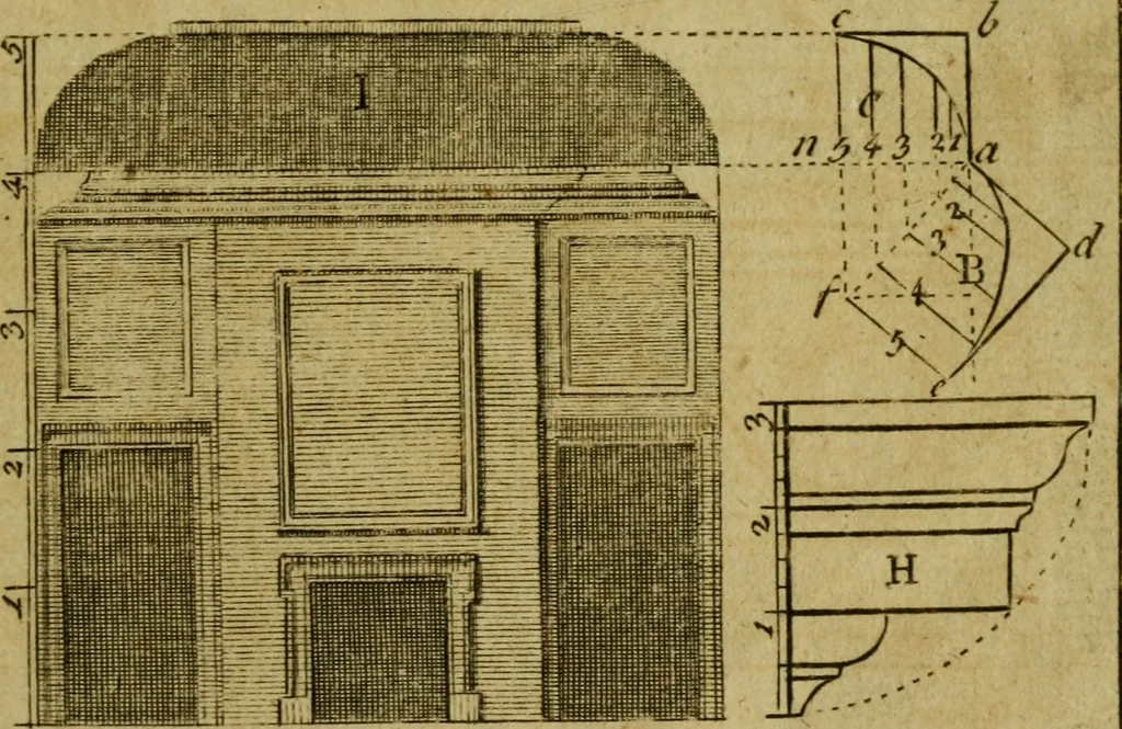 An illustration from The builder's jewel, or, The youth's instructor and workman's remembrancer : explaining short and easy rules, made familiar to the meanest capacity, for drawing and working, 1768, leaf 184
