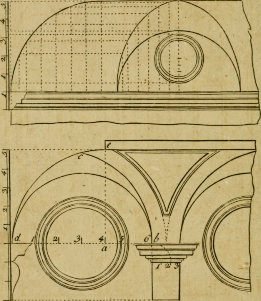 An illustration from The builder's jewel, or, The youth's instructor and workman's remembrancer : explaining short and easy rules, made familiar to the meanest capacity, for drawing and working, 1768, leaf 187