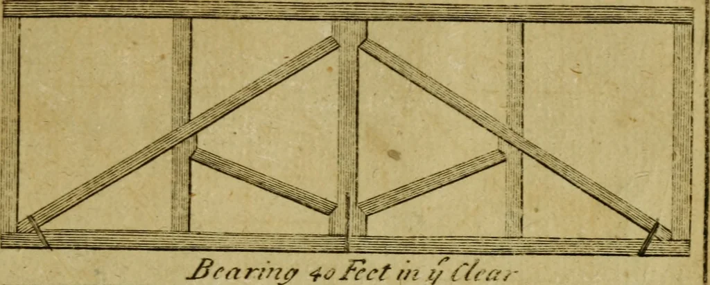 An illustration from The builder's jewel, or, The youth's instructor and workman's remembrancer : explaining short and easy rules, made familiar to the meanest capacity, for drawing and working, 1768, leaf 192