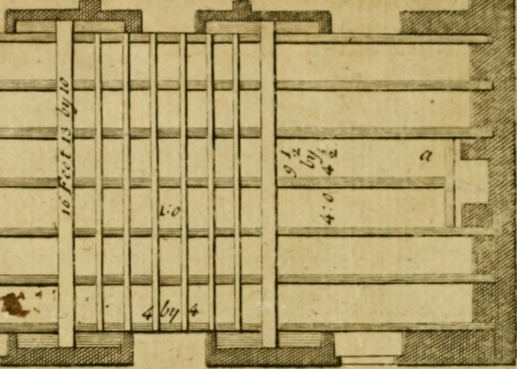An illustration from The builder's jewel, or, The youth's instructor and workman's remembrancer : explaining short and easy rules, made familiar to the meanest capacity, for drawing and working, 1768, leaf 195
