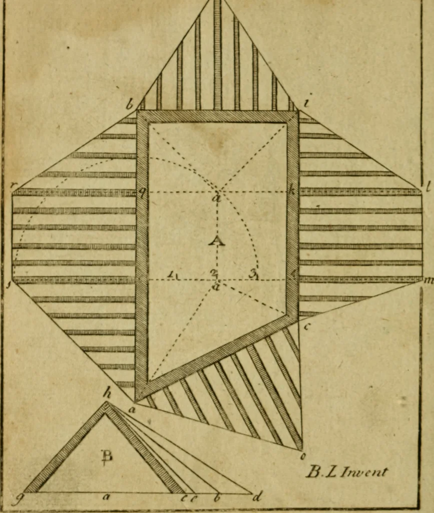 An illustration from The builder's jewel, or, The youth's instructor and workman's remembrancer : explaining short and easy rules, made familiar to the meanest capacity, for drawing and working, 1768, leaf 199