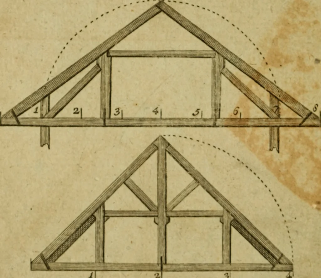 An illustration from The builder's jewel, or, The youth's instructor and workman's remembrancer : explaining short and easy rules, made familiar to the meanest capacity, for drawing and working, 1768, leaf 207