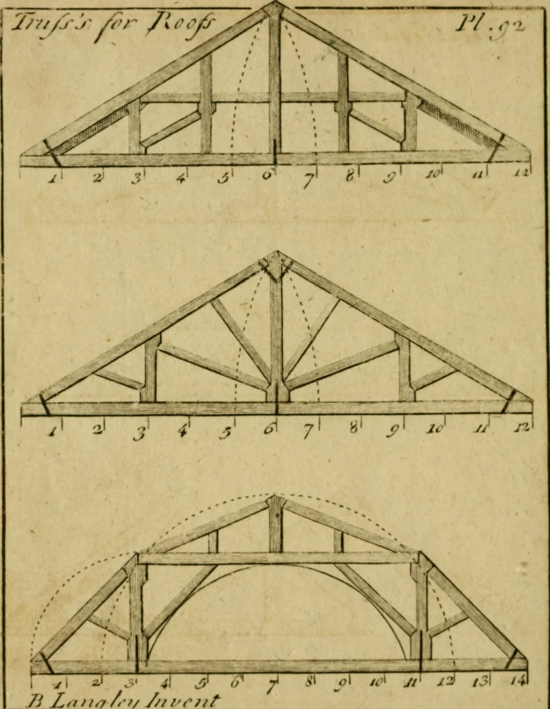 An illustration from The builder's jewel, or, The youth's instructor and workman's remembrancer : explaining short and easy rules, made familiar to the meanest capacity, for drawing and working, 1768, leaf 211