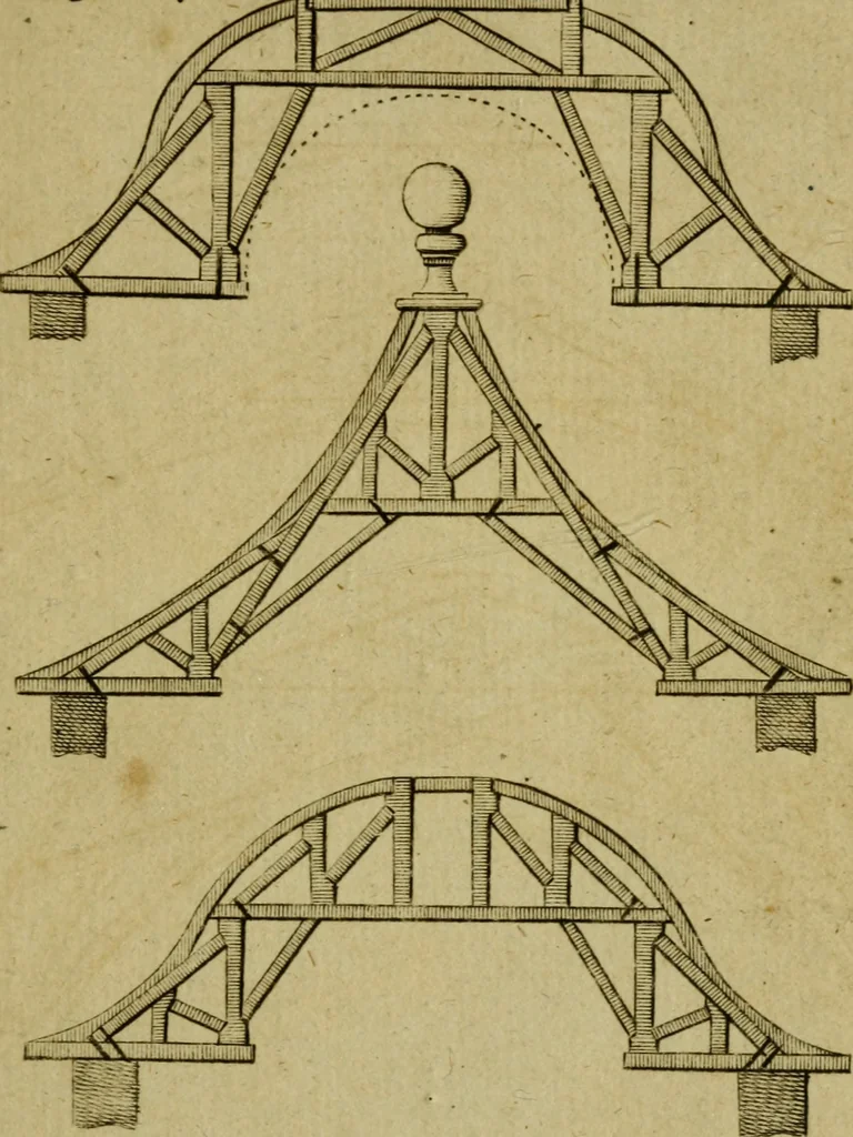 An illustration from The builder's jewel, or, The youth's instructor and workman's remembrancer : explaining short and easy rules, made familiar to the meanest capacity, for drawing and working, 1768, leaf 216