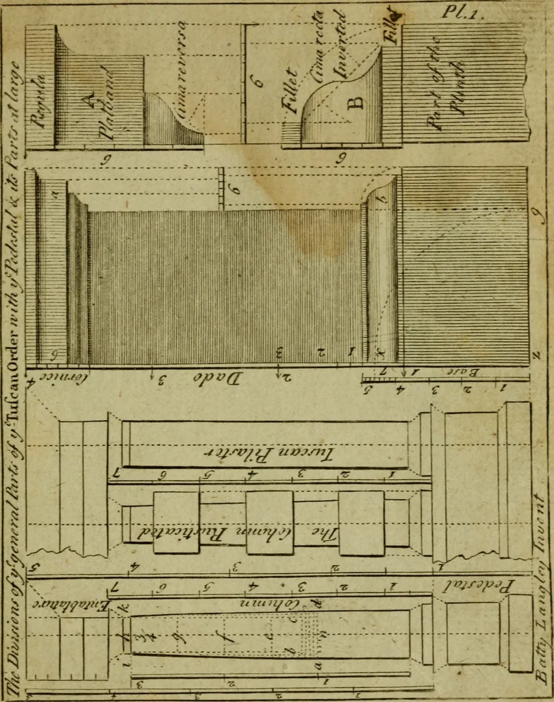 An illustration from The builder's jewel, or, The youth's instructor and workman's remembrancer : explaining short and easy rules, made familiar to the meanest capacity, for drawing and working, 1768, leaf 28