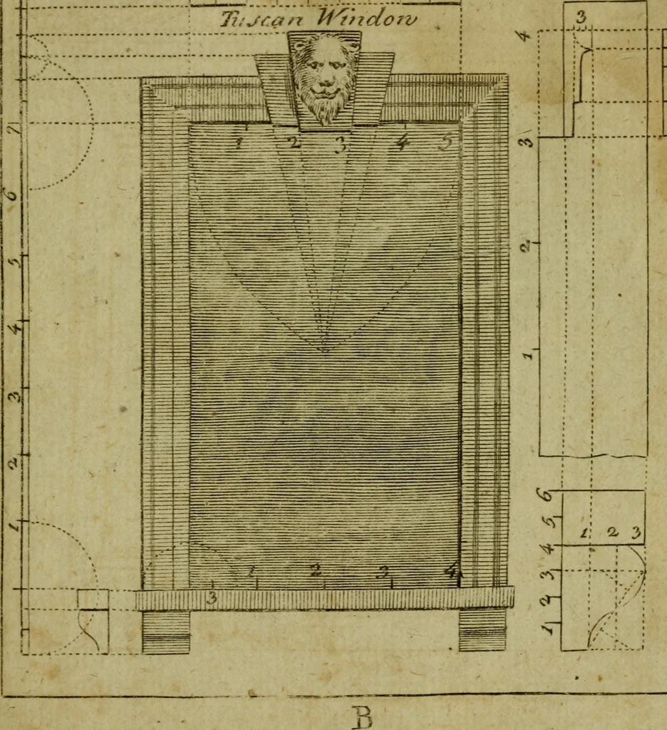 An illustration from The builder's jewel, or, The youth's instructor and workman's remembrancer : explaining short and easy rules, made familiar to the meanest capacity, for drawing and working, 1768, leaf 36