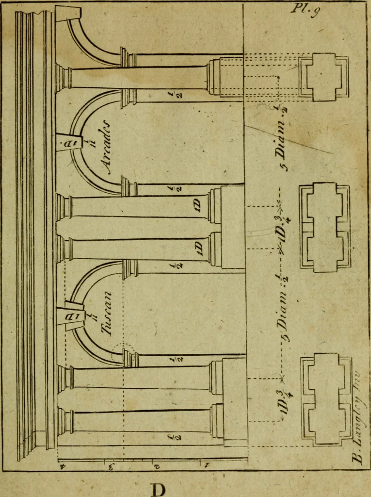 An illustration from The builder's jewel, or, The youth's instructor and workman's remembrancer : explaining short and easy rules, made familiar to the meanest capacity, for drawing and working, 1768, leaf 44