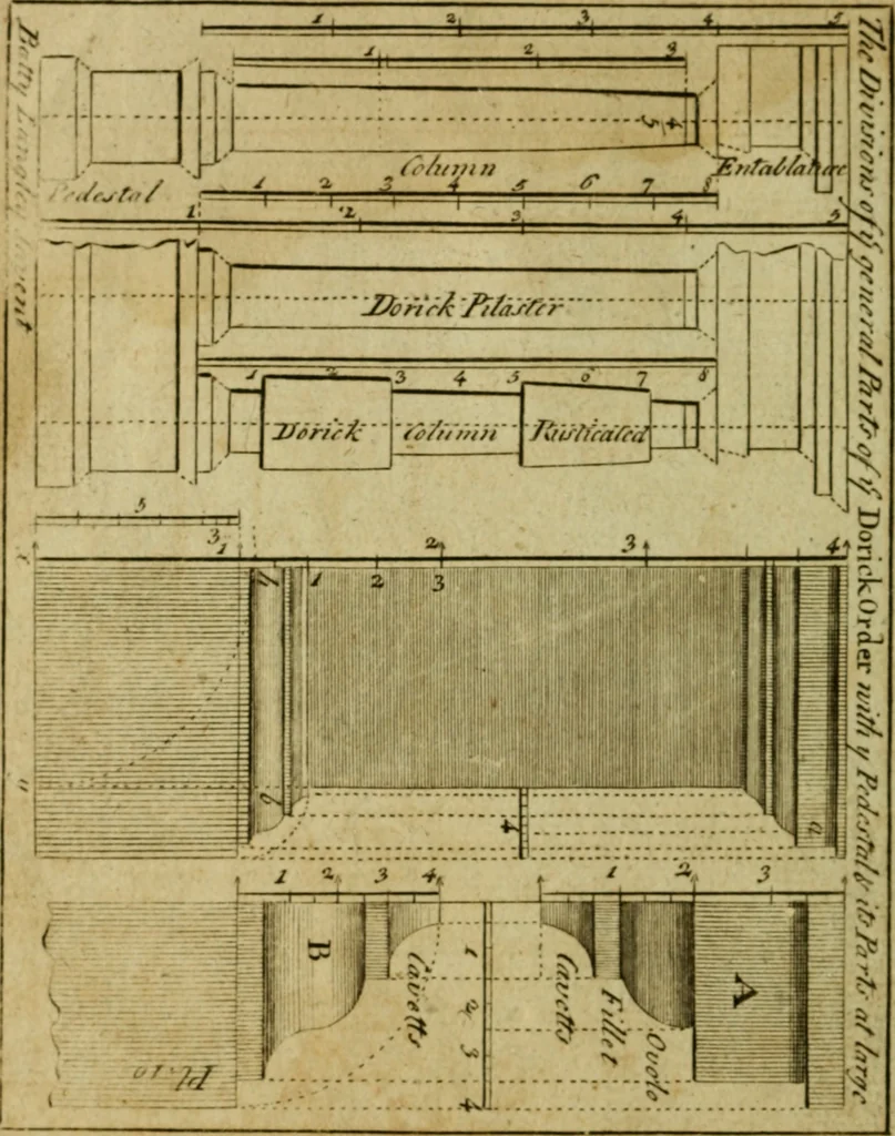 An illustration from The builder's jewel, or, The youth's instructor and workman's remembrancer : explaining short and easy rules, made familiar to the meanest capacity, for drawing and working, 1768, leaf 47
