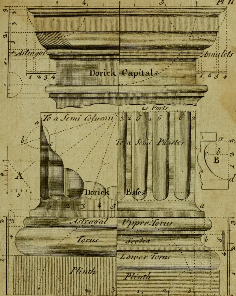 An illustration from The builder's jewel, or, The youth's instructor and workman's remembrancer : explaining short and easy rules, made familiar to the meanest capacity, for drawing and working, 1768, leaf 48