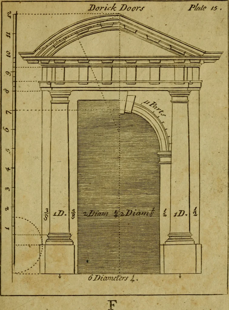 An illustration from The builder's jewel, or, The youth's instructor and workman's remembrancer : explaining short and easy rules, made familiar to the meanest capacity, for drawing and working, 1768, leaf 56