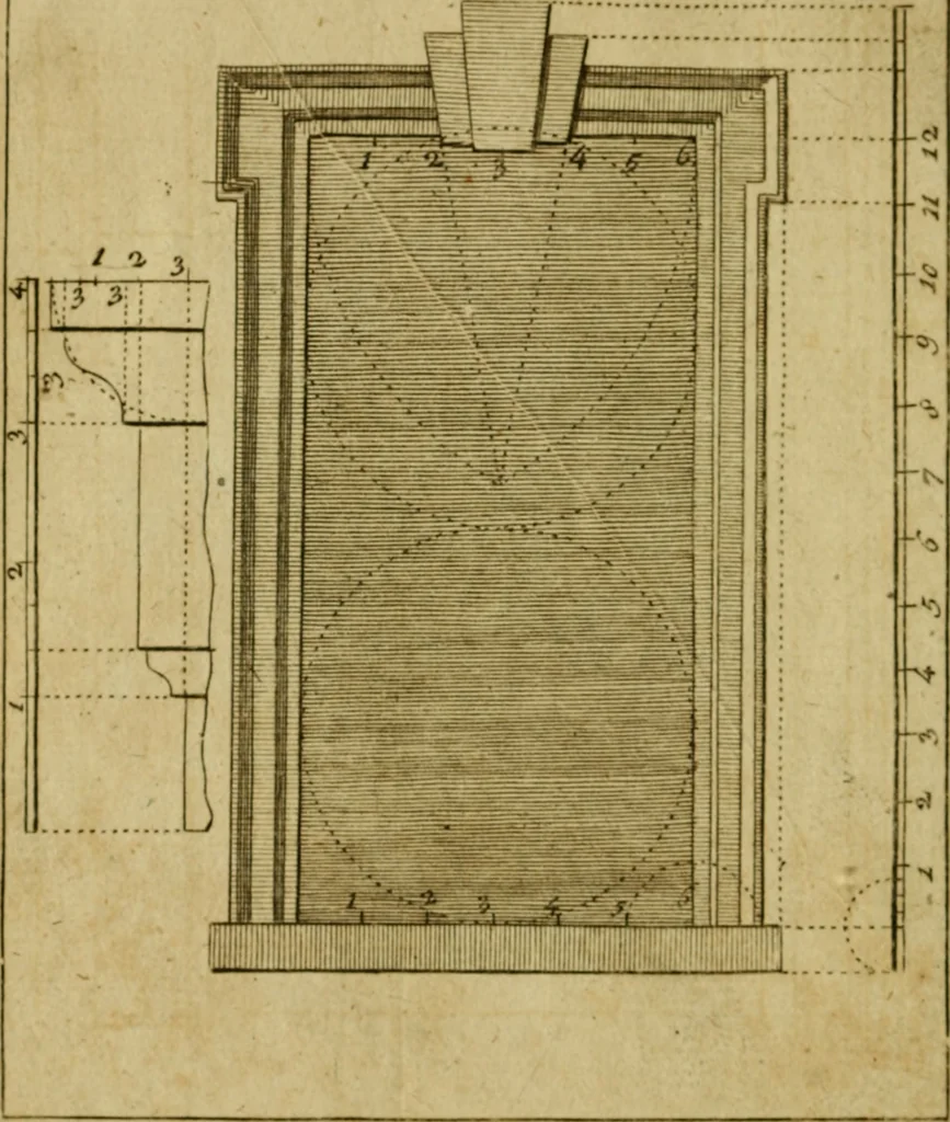 An illustration from The builder's jewel, or, The youth's instructor and workman's remembrancer : explaining short and easy rules, made familiar to the meanest capacity, for drawing and working, 1768, leaf 59