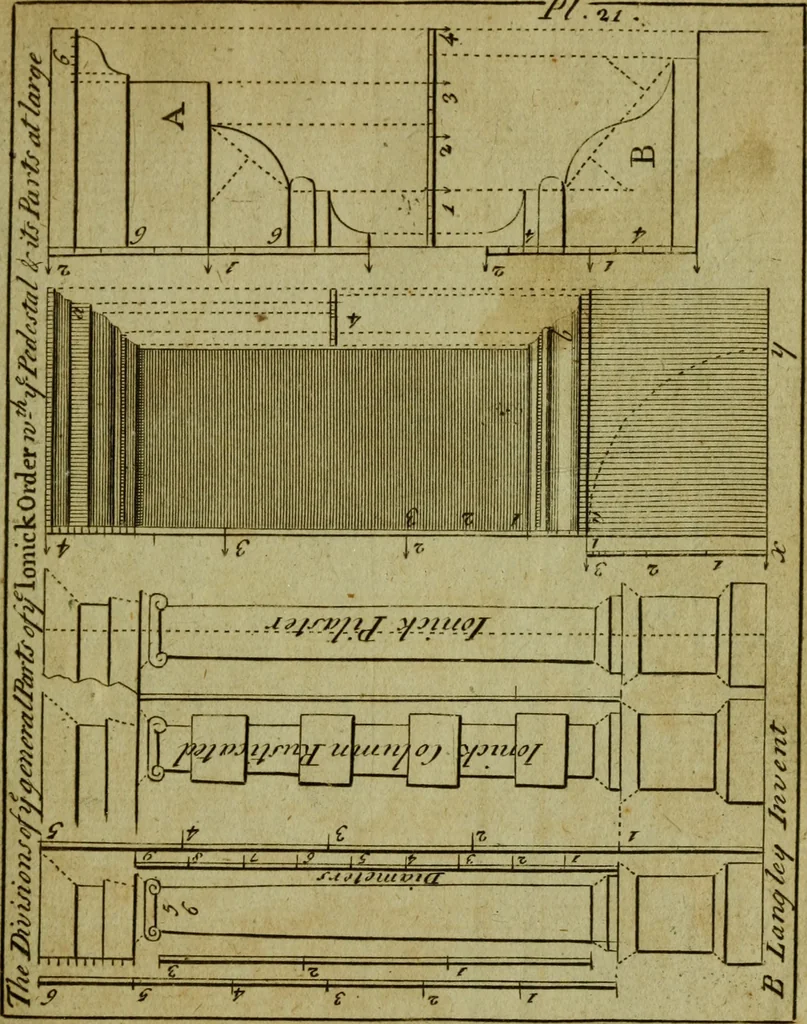 An illustration from The builder's jewel, or, The youth's instructor and workman's remembrancer : explaining short and easy rules, made familiar to the meanest capacity, for drawing and working, 1768, leaf 68