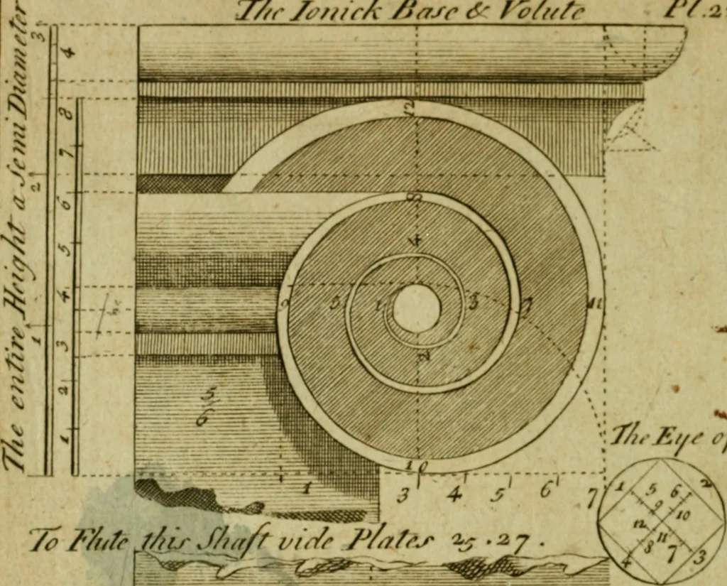 An illustration from The builder's jewel, or, The youth's instructor and workman's remembrancer : explaining short and easy rules, made familiar to the meanest capacity, for drawing and working, 1768, leaf 71