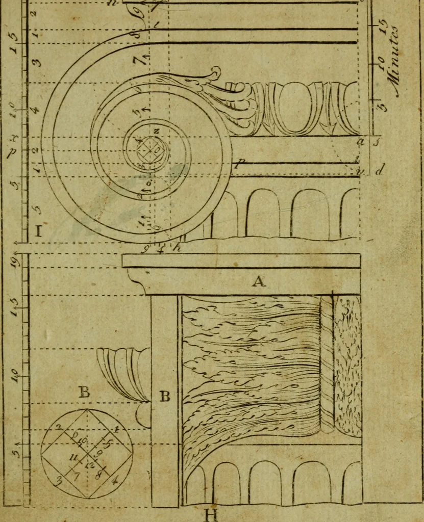 An illustration from The builder's jewel, or, The youth's instructor and workman's remembrancer : explaining short and easy rules, made familiar to the meanest capacity, for drawing and working, 1768, leaf 72