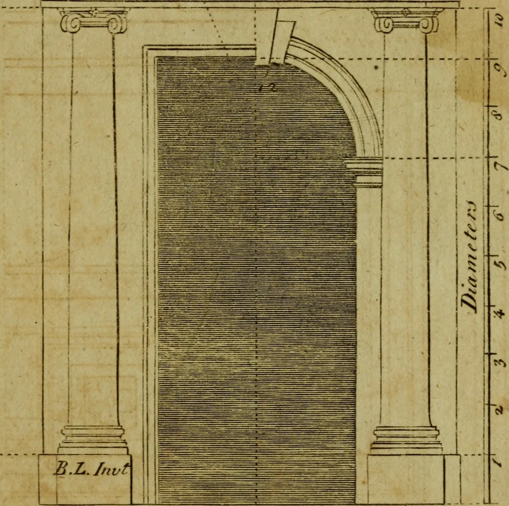 An illustration from The builder's jewel, or, The youth's instructor and workman's remembrancer : explaining short and easy rules, made familiar to the meanest capacity, for drawing and working, 1768, leaf 90
