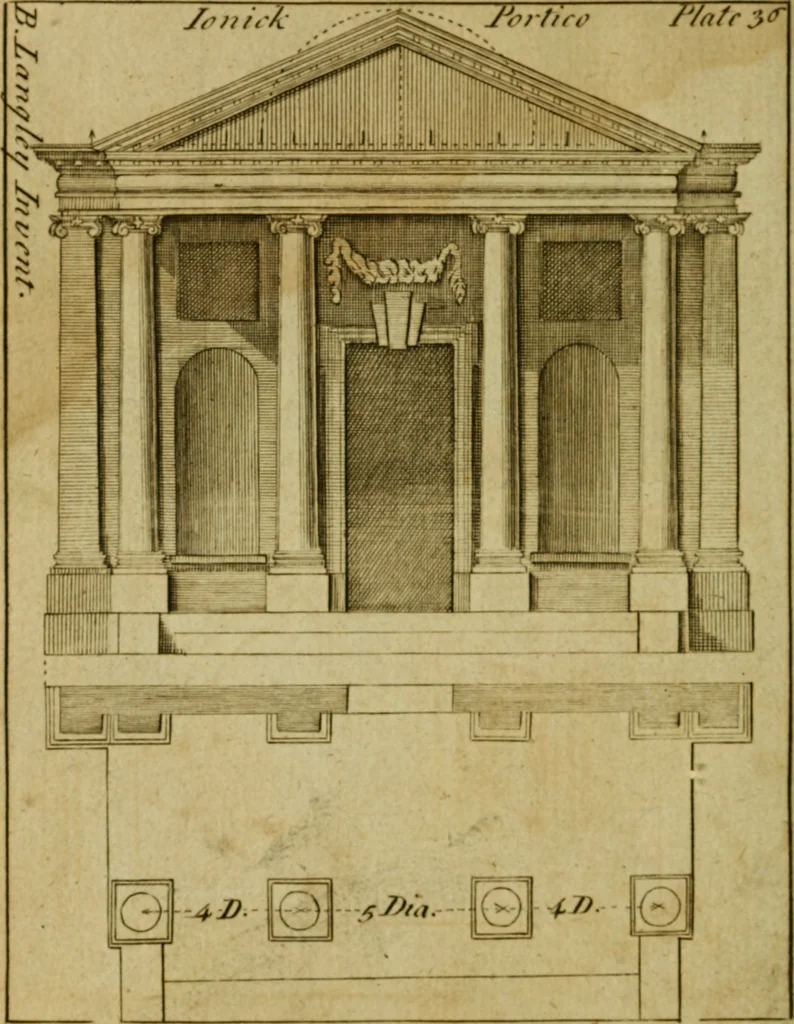 An illustration from The builder's jewel, or, The youth's instructor and workman's remembrancer : explaining short and easy rules, made familiar to the meanest capacity, for drawing and working, 1768, leaf 99