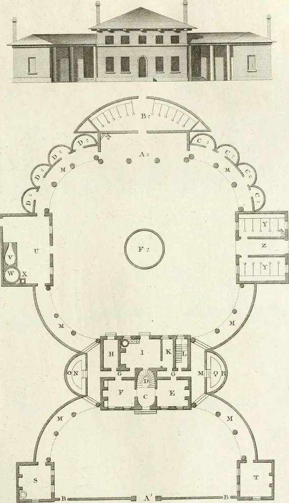 An illustration from The builder's magazine, or, A universal dictionary for architects, carpenters, masons, bricklayers, &c. as well as for every gentleman who would wish to be a competent judge of the elegant and necessary art of building : consisting of designs in architecture ... : together with the plans and sections serving as an unerring assistant in the construction of any building, from a palace to a cottage ..., 1800, leaf 100