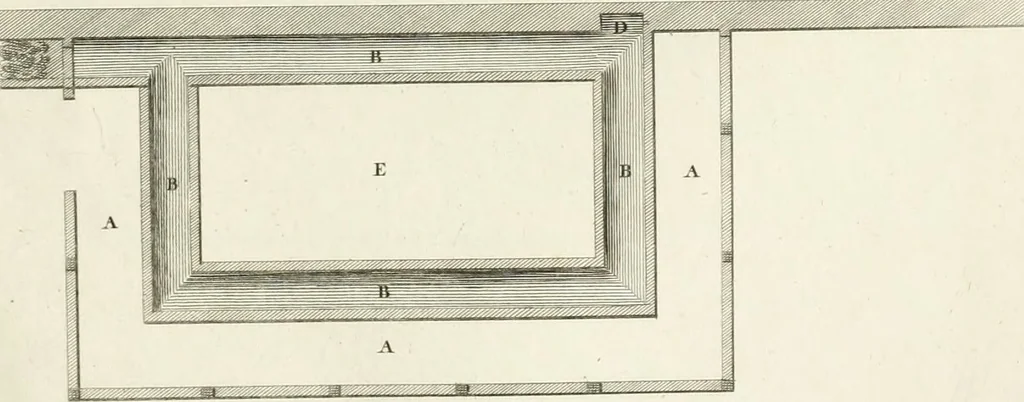 An illustration from The builder's magazine, or, A universal dictionary for architects, carpenters, masons, bricklayers, &c. as well as for every gentleman who would wish to be a competent judge of the elegant and necessary art of building : consisting of designs in architecture ... : together with the plans and sections serving as an unerring assistant in the construction of any building, from a palace to a cottage ..., 1800, leaf 108