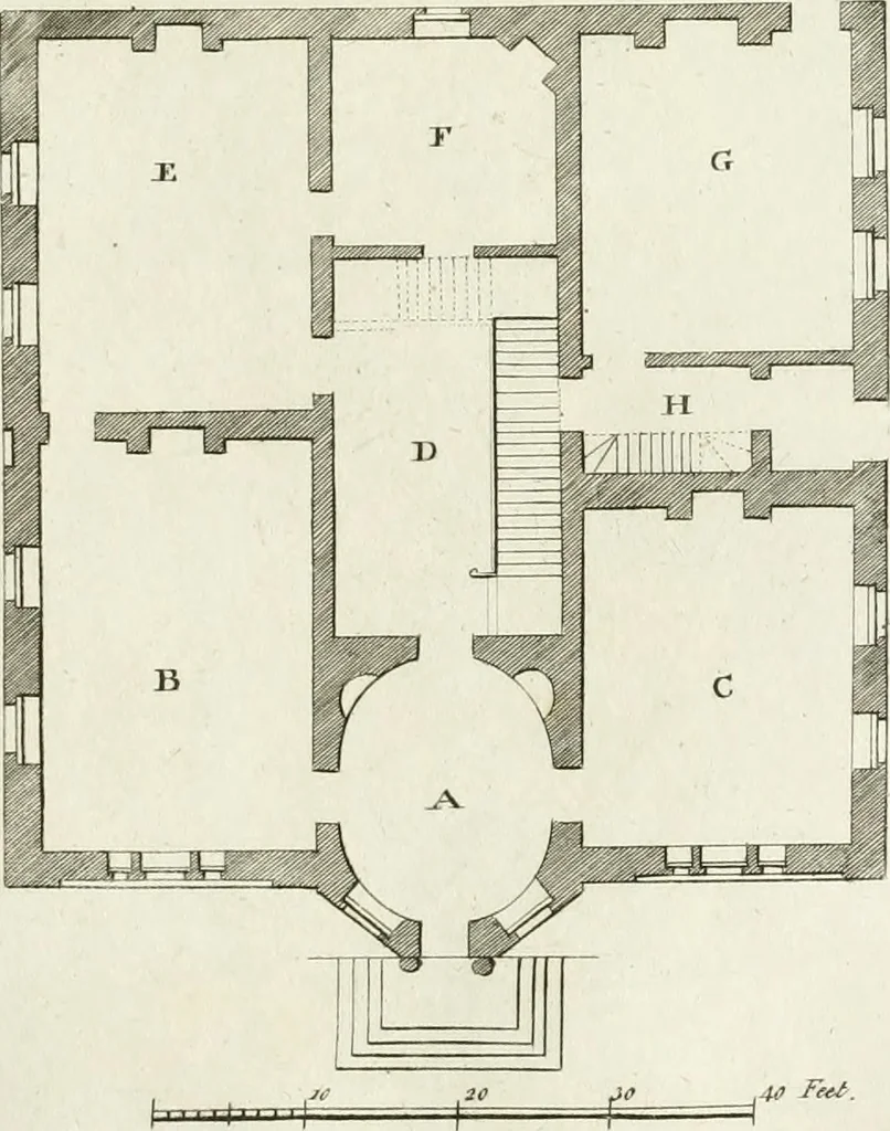 An illustration from The builder's magazine, or, A universal dictionary for architects, carpenters, masons, bricklayers, &c. as well as for every gentleman who would wish to be a competent judge of the elegant and necessary art of building : consisting of designs in architecture ... : together with the plans and sections serving as an unerring assistant in the construction of any building, from a palace to a cottage ..., 1800, leaf 120