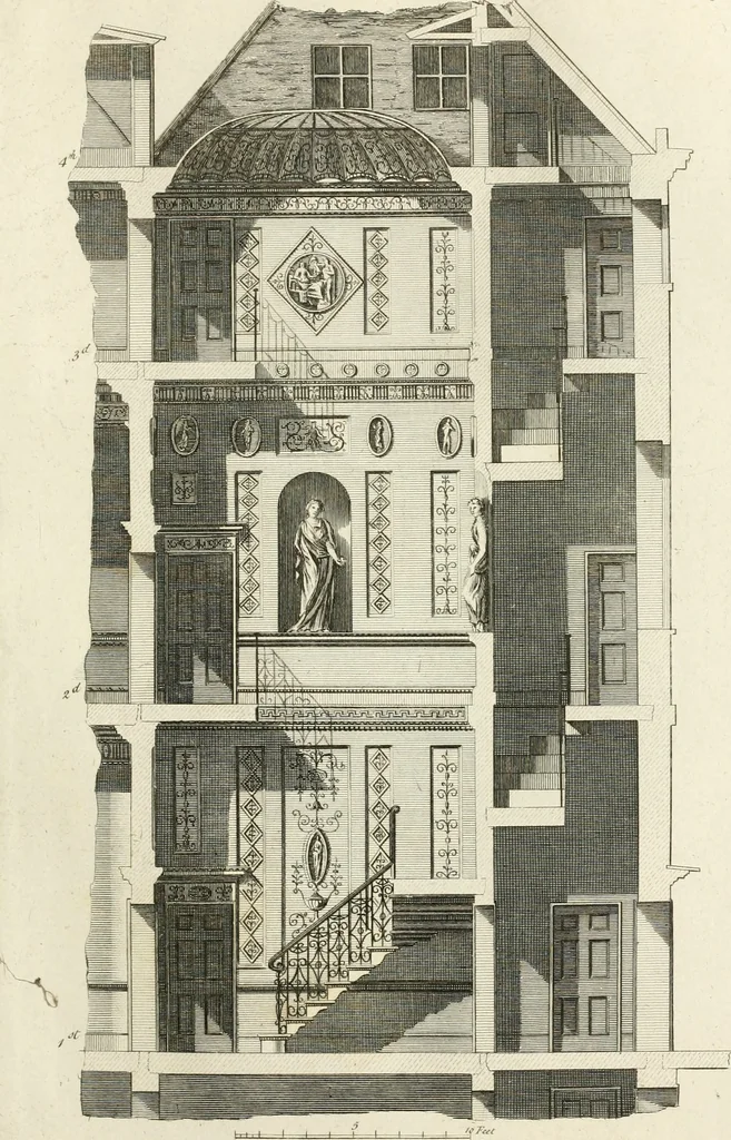 An illustration from The builder's magazine, or, A universal dictionary for architects, carpenters, masons, bricklayers, &c. as well as for every gentleman who would wish to be a competent judge of the elegant and necessary art of building : consisting of designs in architecture ... : together with the plans and sections serving as an unerring assistant in the construction of any building, from a palace to a cottage ..., 1800, leaf 122