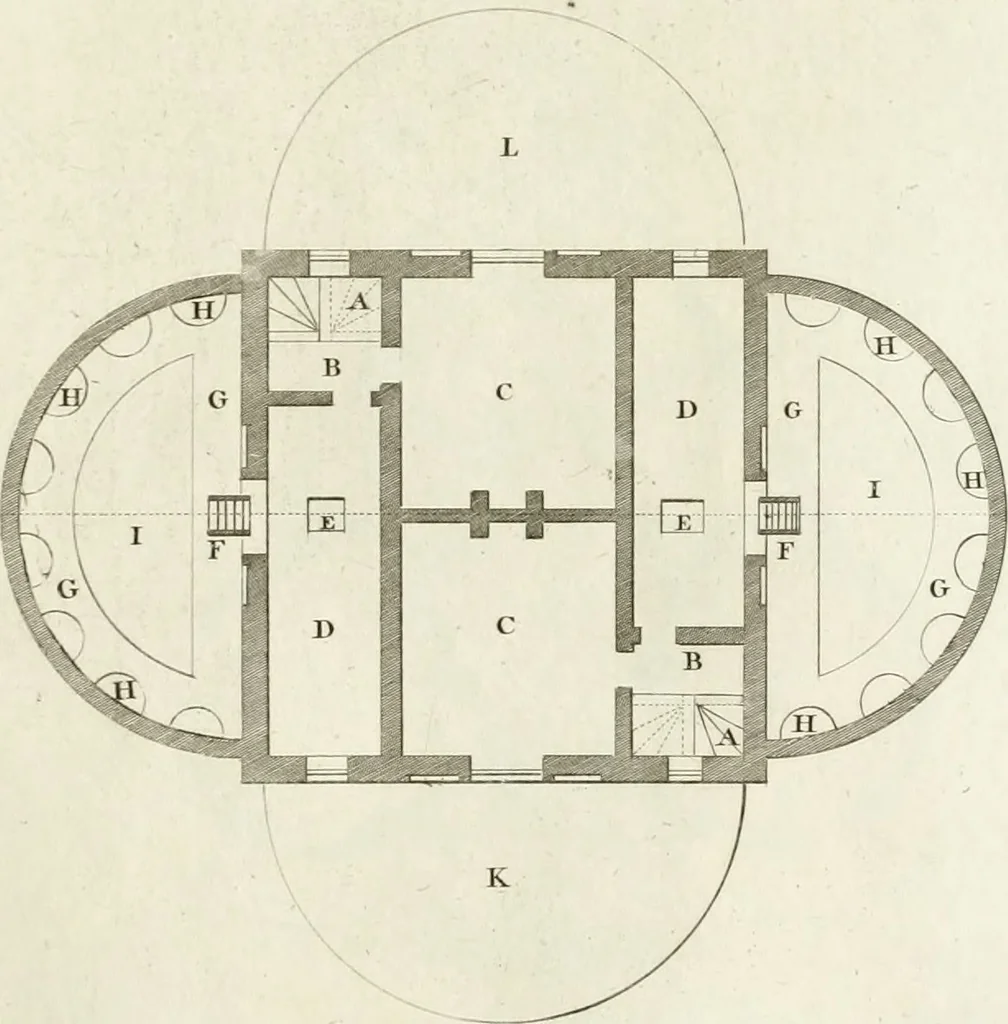 An illustration from The builder's magazine, or, A universal dictionary for architects, carpenters, masons, bricklayers, &c. as well as for every gentleman who would wish to be a competent judge of the elegant and necessary art of building : consisting of designs in architecture ... : together with the plans and sections serving as an unerring assistant in the construction of any building, from a palace to a cottage ..., 1800, leaf 124