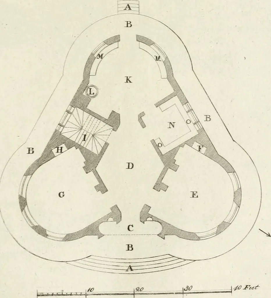 An illustration from The builder's magazine, or, A universal dictionary for architects, carpenters, masons, bricklayers, &c. as well as for every gentleman who would wish to be a competent judge of the elegant and necessary art of building : consisting of designs in architecture ... : together with the plans and sections serving as an unerring assistant in the construction of any building, from a palace to a cottage ..., 1800, leaf 126