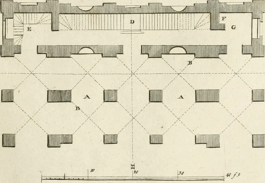 An illustration from The builder's magazine, or, A universal dictionary for architects, carpenters, masons, bricklayers, &c. as well as for every gentleman who would wish to be a competent judge of the elegant and necessary art of building : consisting of designs in architecture ... : together with the plans and sections serving as an unerring assistant in the construction of any building, from a palace to a cottage ..., 1800, leaf 130
