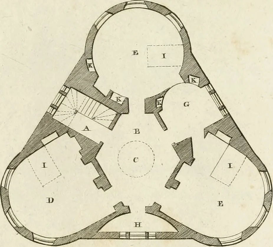 An illustration from The builder's magazine, or, A universal dictionary for architects, carpenters, masons, bricklayers, &c. as well as for every gentleman who would wish to be a competent judge of the elegant and necessary art of building : consisting of designs in architecture ... : together with the plans and sections serving as an unerring assistant in the construction of any building, from a palace to a cottage ..., 1800, leaf 132