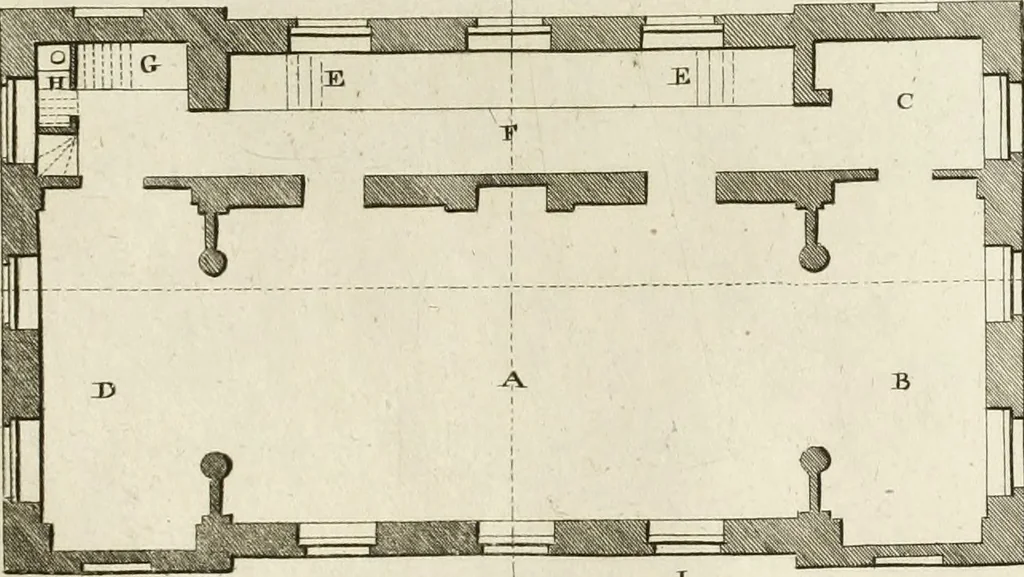 An illustration from The builder's magazine, or, A universal dictionary for architects, carpenters, masons, bricklayers, &c. as well as for every gentleman who would wish to be a competent judge of the elegant and necessary art of building : consisting of designs in architecture ... : together with the plans and sections serving as an unerring assistant in the construction of any building, from a palace to a cottage ..., 1800, leaf 138