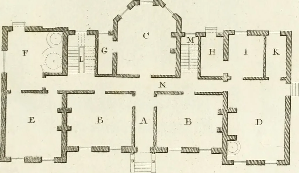 An illustration from The builder's magazine, or, A universal dictionary for architects, carpenters, masons, bricklayers, &c. as well as for every gentleman who would wish to be a competent judge of the elegant and necessary art of building : consisting of designs in architecture ... : together with the plans and sections serving as an unerring assistant in the construction of any building, from a palace to a cottage ..., 1800, leaf 14