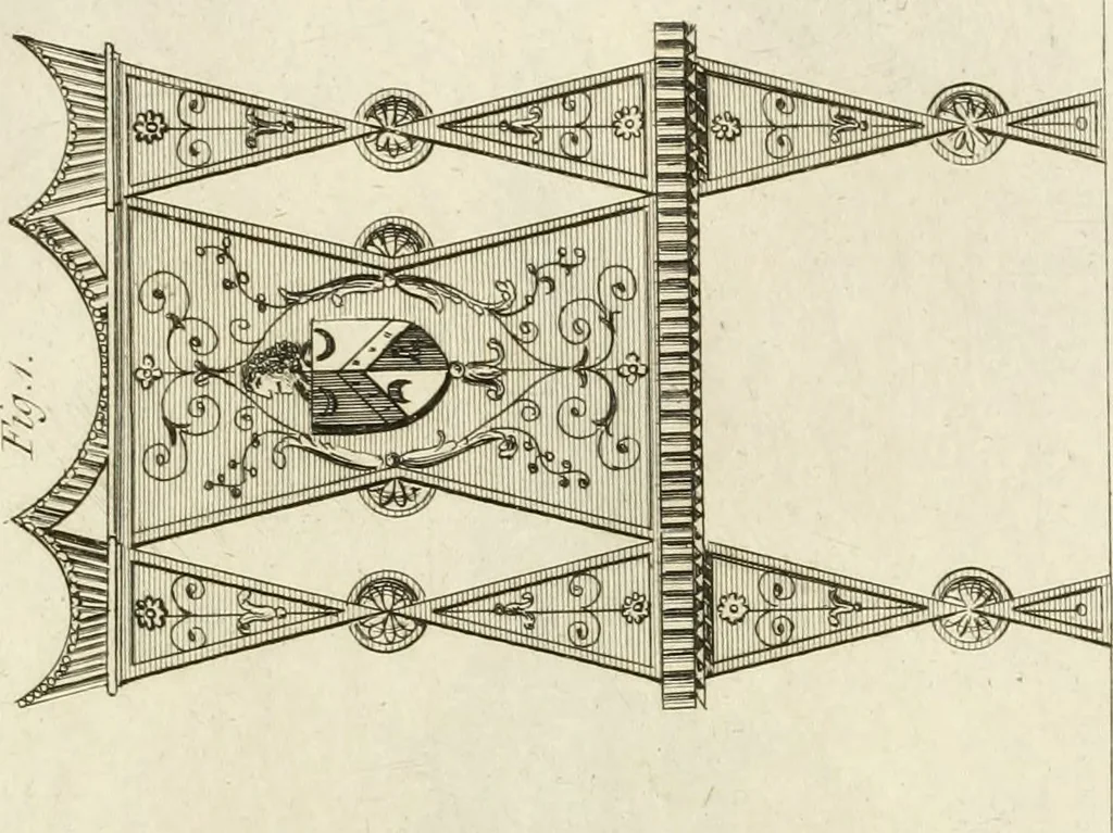 An illustration from The builder's magazine, or, A universal dictionary for architects, carpenters, masons, bricklayers, &c. as well as for every gentleman who would wish to be a competent judge of the elegant and necessary art of building : consisting of designs in architecture ... : together with the plans and sections serving as an unerring assistant in the construction of any building, from a palace to a cottage ..., 1800, leaf 142