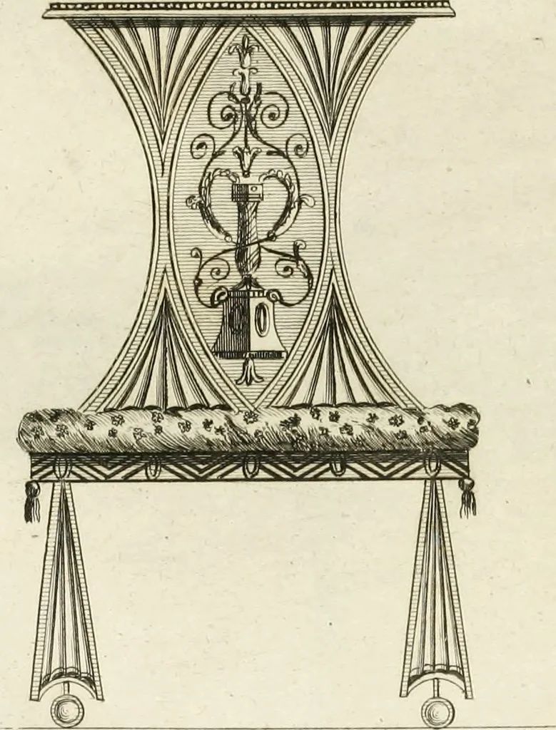 An illustration from The builder's magazine, or, A universal dictionary for architects, carpenters, masons, bricklayers, &c. as well as for every gentleman who would wish to be a competent judge of the elegant and necessary art of building : consisting of designs in architecture ... : together with the plans and sections serving as an unerring assistant in the construction of any building, from a palace to a cottage ..., 1800, leaf 142