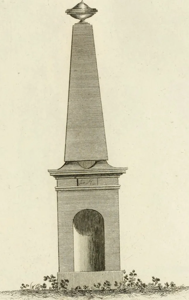 An illustration from The builder's magazine, or, A universal dictionary for architects, carpenters, masons, bricklayers, &c. as well as for every gentleman who would wish to be a competent judge of the elegant and necessary art of building : consisting of designs in architecture ... : together with the plans and sections serving as an unerring assistant in the construction of any building, from a palace to a cottage ..., 1800, leaf 144