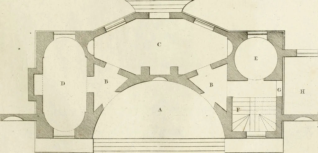 An illustration from The builder's magazine, or, A universal dictionary for architects, carpenters, masons, bricklayers, &c. as well as for every gentleman who would wish to be a competent judge of the elegant and necessary art of building : consisting of designs in architecture ... : together with the plans and sections serving as an unerring assistant in the construction of any building, from a palace to a cottage ..., 1800, leaf 148