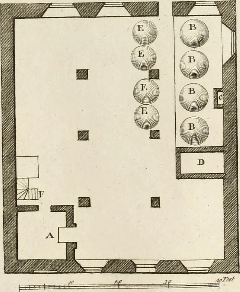 An illustration from The builder's magazine, or, A universal dictionary for architects, carpenters, masons, bricklayers, &c. as well as for every gentleman who would wish to be a competent judge of the elegant and necessary art of building : consisting of designs in architecture ... : together with the plans and sections serving as an unerring assistant in the construction of any building, from a palace to a cottage ..., 1800, leaf 164