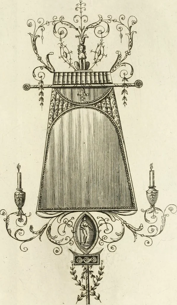 An illustration from The builder's magazine, or, A universal dictionary for architects, carpenters, masons, bricklayers, &c. as well as for every gentleman who would wish to be a competent judge of the elegant and necessary art of building : consisting of designs in architecture ... : together with the plans and sections serving as an unerring assistant in the construction of any building, from a palace to a cottage ..., 1800, leaf 166